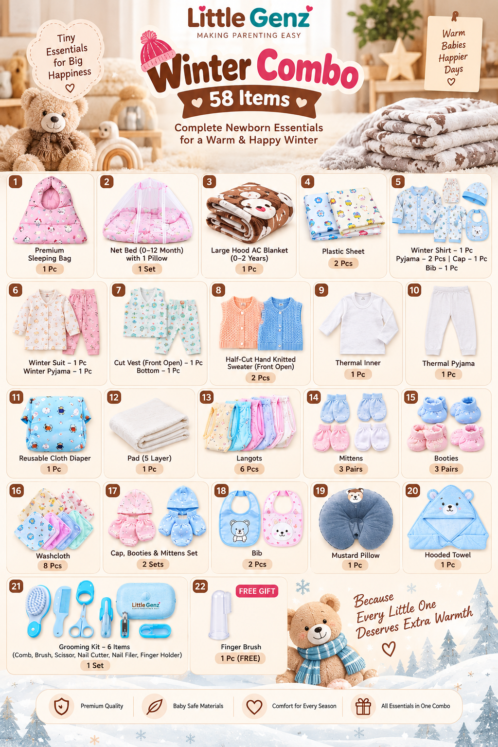 Winter Newborn Hospital Bag Essentials Kit | Little Genz
